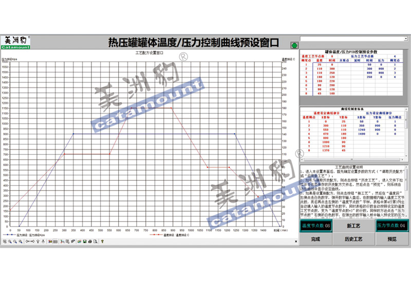 保定曲线预设窗口