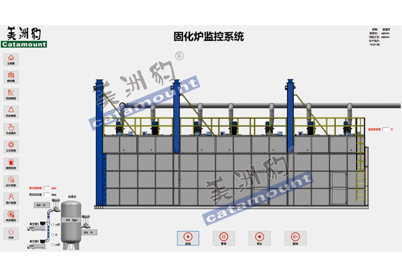 六盘水第六代控制系统画面